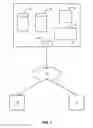 Fig. 02 - Firewalls for securing customer data in a multi-tenant environment