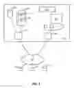 Fig. 03 - Firewalls for securing customer data in a multi-tenant environment