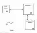 Fig. 04 - Firewalls for securing customer data in a multi-tenant environment