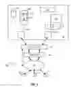 Fig. 05 - Firewalls for securing customer data in a multi-tenant environment