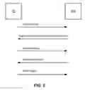 Fig. 06 - Firewalls for securing customer data in a multi-tenant environment
