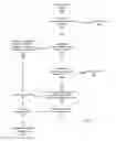 Fig. 08 - SYSTEMS AND METHODS FOR DETECTING PRESELECTED QUERY TYPE WITHIN A DNS QUERY