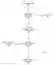 Fig. 09 - SYSTEMS AND METHODS FOR DETECTING PRESELECTED QUERY TYPE WITHIN A DNS QUERY