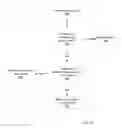 Fig. 10 - SYSTEMS AND METHODS FOR DETECTING PRESELECTED QUERY TYPE WITHIN A DNS QUERY