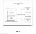 Fig. 03 - DECAPSULATION OF DATA PACKET TUNNELS TO PROCESS ENCAPSULATED IPV4 OR IPV6 PACKETS