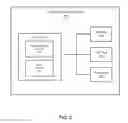 Fig. 03 - METHODS AND APPARATUS FOR DETECTING INVALID IPV6 PACKETS