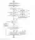 Fig. 01 - TERMINAL AND METHOD FOR RECOGNIZING MULTI USER INPUT