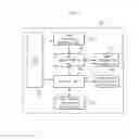 Fig. 02 - TERMINAL AND METHOD FOR RECOGNIZING MULTI USER INPUT