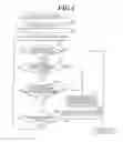 Fig. 05 - Information device, program, method, and computer readable recording medium for preventing execution of malicious program code