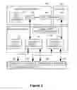 Fig. 03 - METHOD AND APPARATUS FOR ENFORCING A MANDATORY SECURITY POLICY ON AN OPERATING SYSTEM (OS) INDEPENDENT ANTI-VIRUS (AV) SCANNER