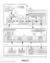 Fig. 04 - METHOD AND APPARATUS FOR ENFORCING A MANDATORY SECURITY POLICY ON AN OPERATING SYSTEM (OS) INDEPENDENT ANTI-VIRUS (AV) SCANNER