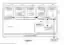 Fig. 06 - METHOD AND APPARATUS FOR ENFORCING A MANDATORY SECURITY POLICY ON AN OPERATING SYSTEM (OS) INDEPENDENT ANTI-VIRUS (AV) SCANNER