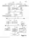 Fig. 13 - METHOD AND APPARATUS FOR ENFORCING A MANDATORY SECURITY POLICY ON AN OPERATING SYSTEM (OS) INDEPENDENT ANTI-VIRUS (AV) SCANNER