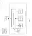 Fig. 06 - EVENT-DRIVEN AUTO-RESTORATION OF WEBSITES