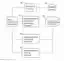 Fig. 01 - USER REQUEST APPROVAL SYSTEM USING ADVERTISMENTS AND METHOD