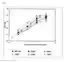 Fig. 02 - POLYPEPTIDE HAVING ENHANCED EFFECTOR FUNCTION
