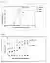 Fig. 03 - POLYPEPTIDE HAVING ENHANCED EFFECTOR FUNCTION
