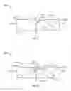 Fig. 02 - Methods of manufacturing illumination systems
