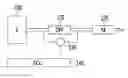 Fig. 01 - Exhaust gas post processing method and system