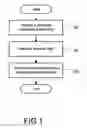 Fig. 02 - METHOD FOR MANUFACTURING DEPRESSED HEAT PIPE
