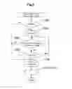 Fig. 05 - Fuel property determining apparatus