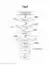 Fig. 06 - Fuel property determining apparatus