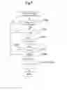 Fig. 07 - Fuel property determining apparatus
