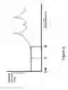 Fig. 07 - Method and system for determining static and/or dynamic, loads using inverse dynamic calibration