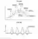 Fig. 09 - Robot, robot system, robot control device, and state determining method