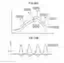 Fig. 37 - Robot, robot system, robot control device, and state determining method