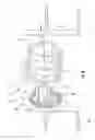 Fig. 05 - Self-locking gear