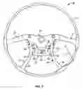 Fig. 03 - ADAPTIVE ENERGY ABSORPTION STEERING WHEEL