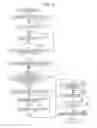 Fig. 07 - Transport device, recording apparatus, transport method