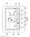 Fig. 79 - Power Tool Control System and Table Saw Assembly