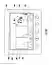 Fig. 94 - Power Tool Control System and Table Saw Assembly