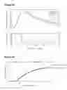 Fig. 09 - Advanced laminar flow water condensation technology for ultrafine particles