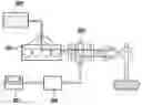Fig. 01 - PRESSURE PUMP DEVICE FOR A HYBRID VEHICLE