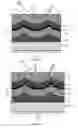 Fig. 06 - LIGHT SCATTERING INORGANIC SUBSTRATES