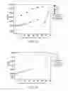 Fig. 07 - FILM USED FOR SOLAR CELL MODULE AND MODULE THEREOF