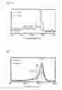 Fig. 08 - Surface-coated metal nanoparticles, method for producing the same, and metal nanoparticle paste comprising the same