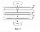 Fig. 08 - Method and apparatus for plugging leaking oil and gas wells