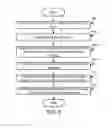 Fig. 09 - Method and apparatus for plugging leaking oil and gas wells