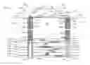 Fig. 01 - Wellbore mechanical integrity for in situ pyrolysis