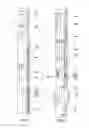 Fig. 02 - Pump through circulating and or safety circulating valve