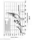 Fig. 12 - Cutting element apparatuses, drill bits including same, methods of cutting, and methods of rotating a cutting element