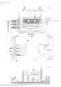 Fig. 04 - Switching device