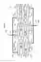 Fig. 07 - Electrolytic regeneration device