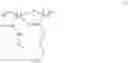 Fig. 30 - Composite filtration membranes and methods of preparation thereof