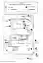 Fig. 01 - Groundwater Remediation Process