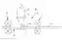 Fig. 01 - Cutting device for transdermal and orally dissolvable films